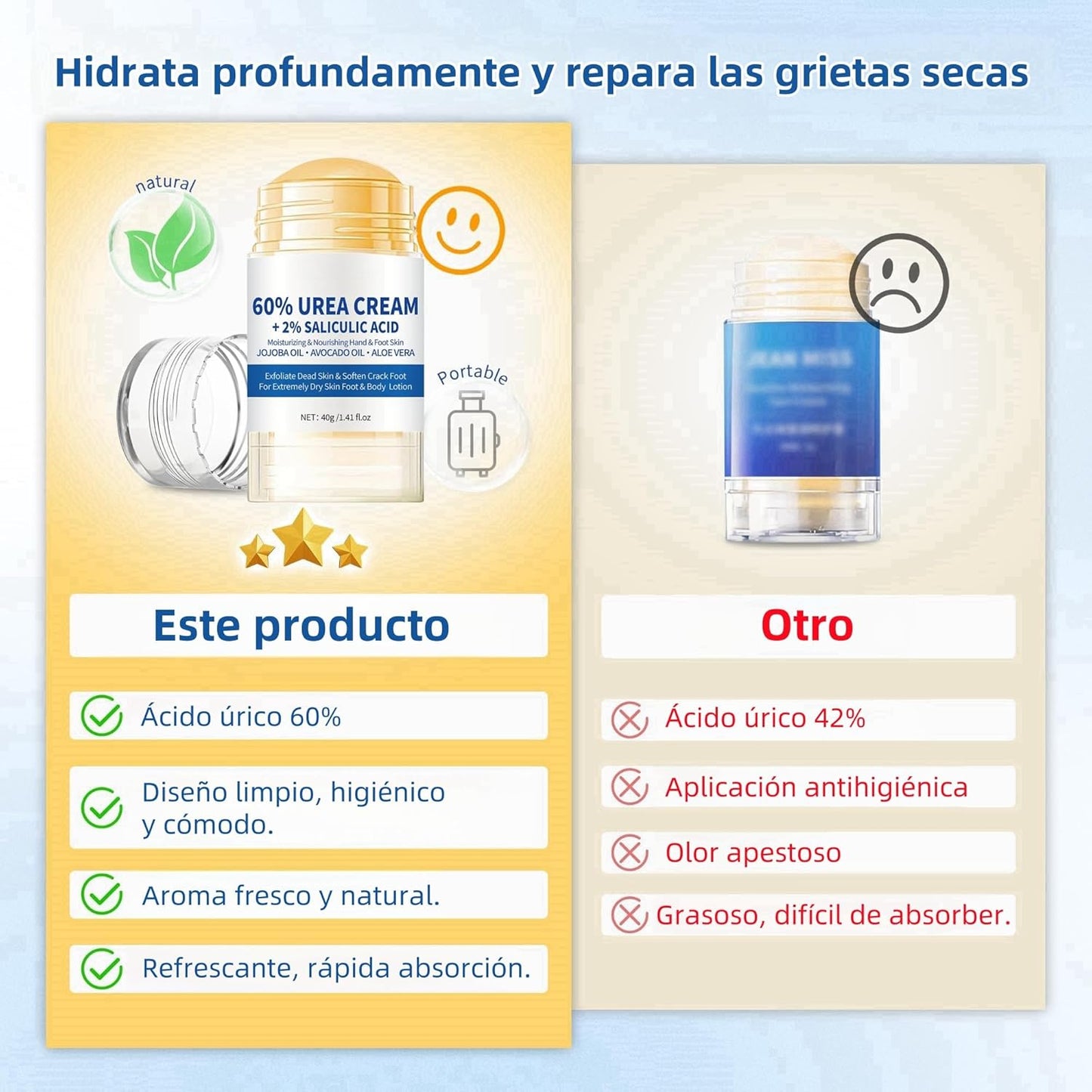 Crema Hidratante con Urea 60 para Pies