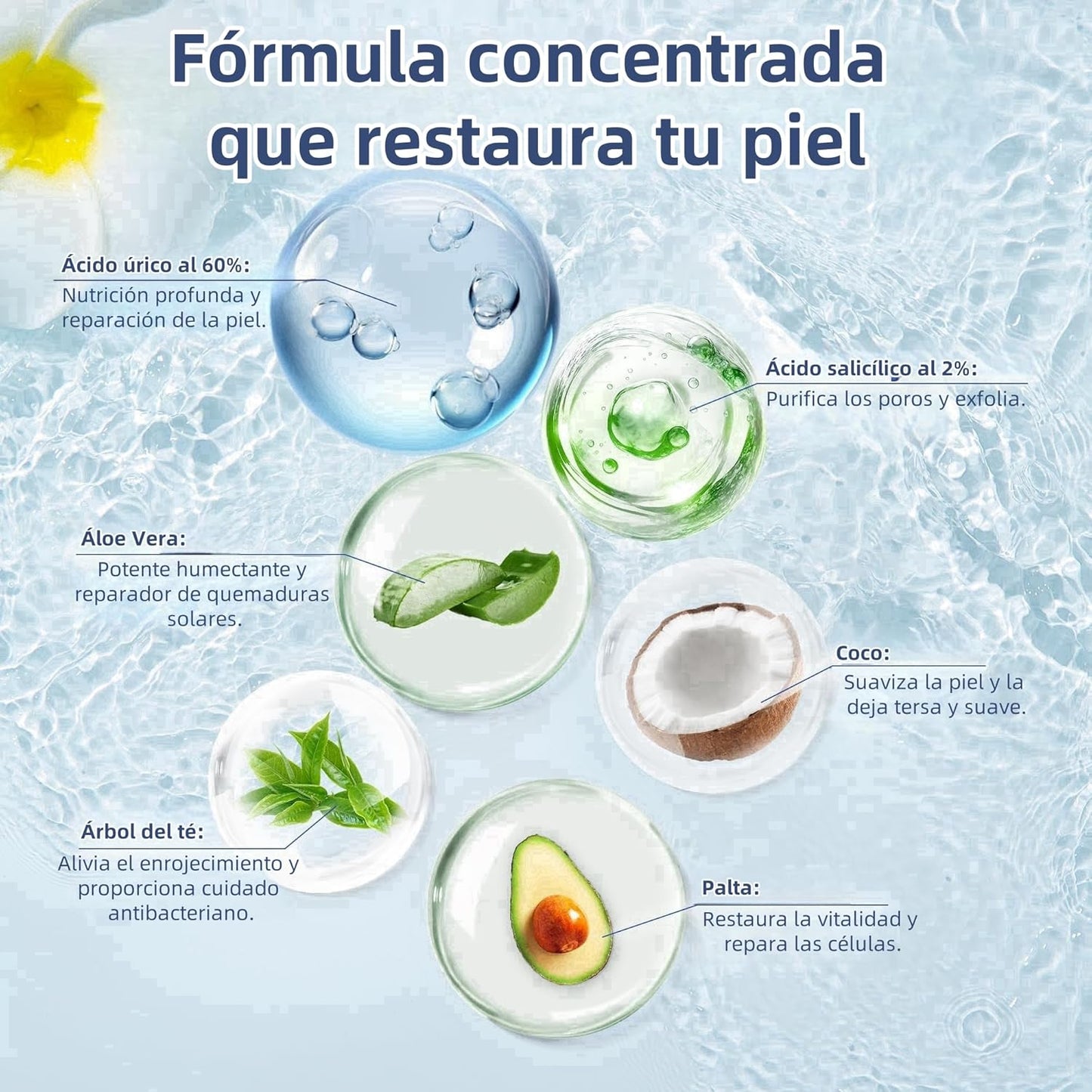 Crema Hidratante con Urea 60 para Pies