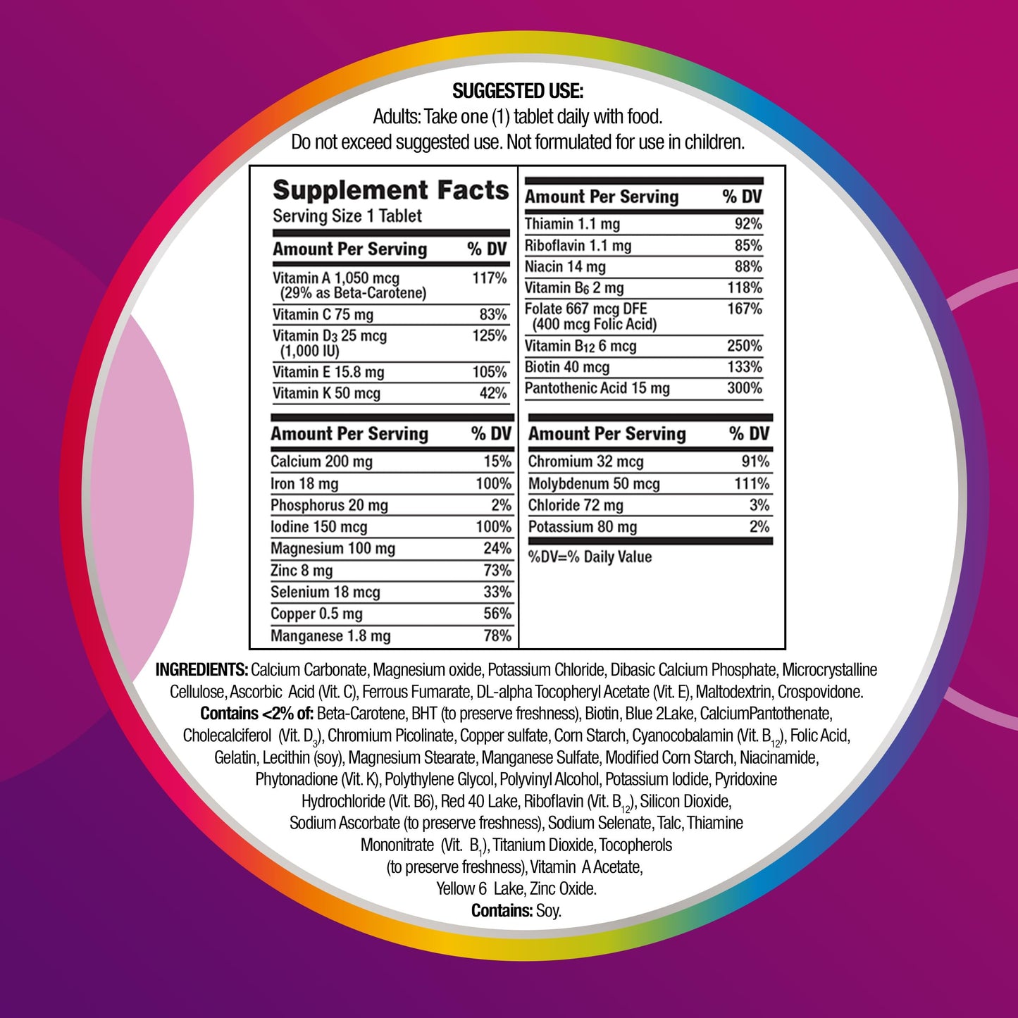 Multivitamin Tablet for Women, Multivitamin/Multimineral Supplement with Iron, Vitamin D3, B Vitamins and Antioxidant Vitamins C and E, Gluten Free, Non-GMO Ingredients - 200 Count