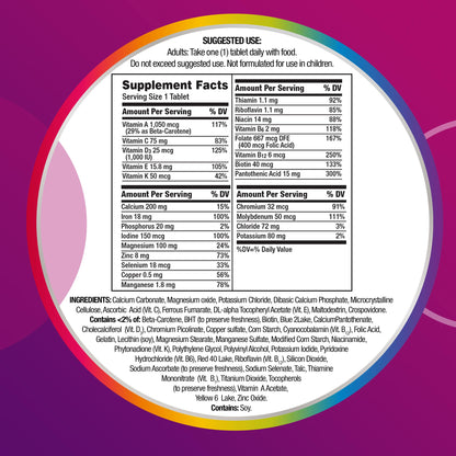 Multivitamin Tablet for Women, Multivitamin/Multimineral Supplement with Iron, Vitamin D3, B Vitamins and Antioxidant Vitamins C and E, Gluten Free, Non-GMO Ingredients - 200 Count